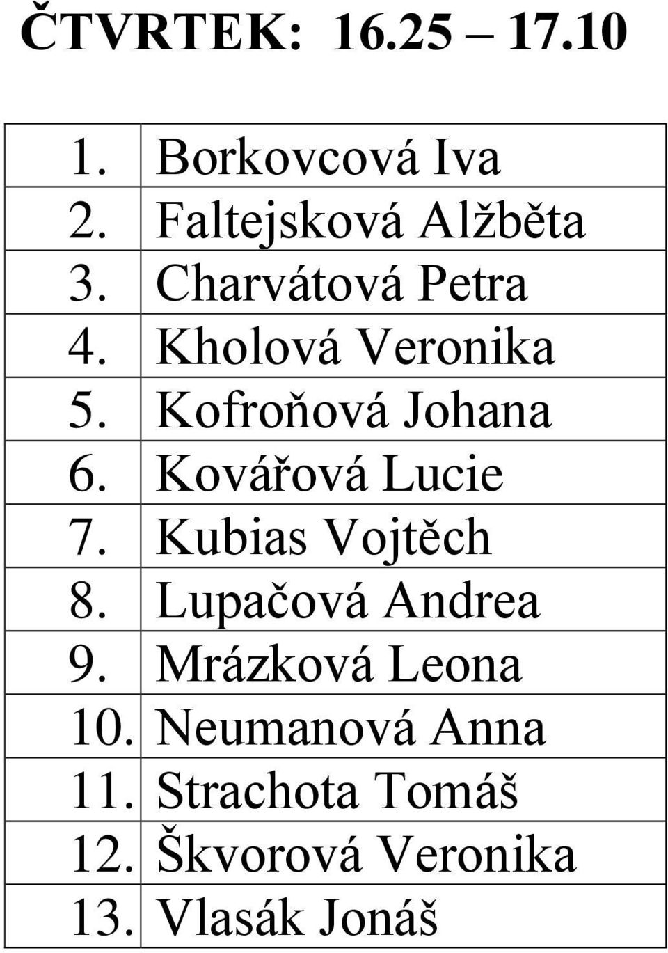 Kovářová Lucie 7. Kubias Vojtěch 8. Lupačová Andrea 9.