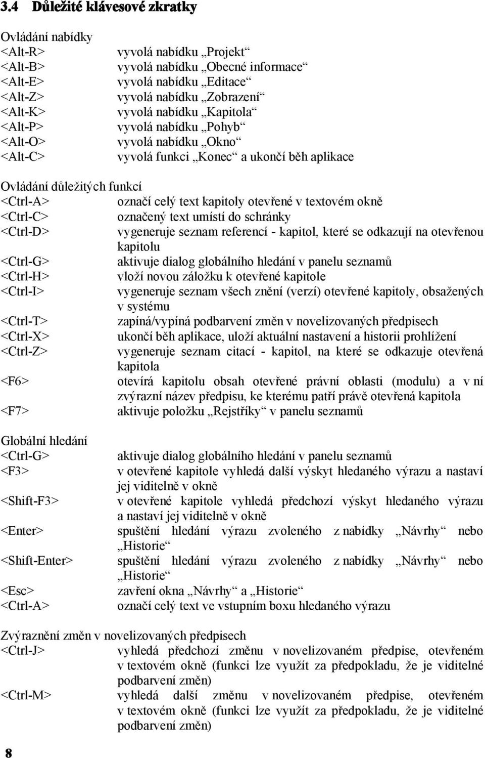 textovém okně <Ctrl-C> označený text umístí do schránky <Ctrl-D> vygeneruje seznam referencí - kapitol, které se odkazují na otevřenou kapitolu <Ctrl-G> aktivuje dialog globálního hledání v panelu