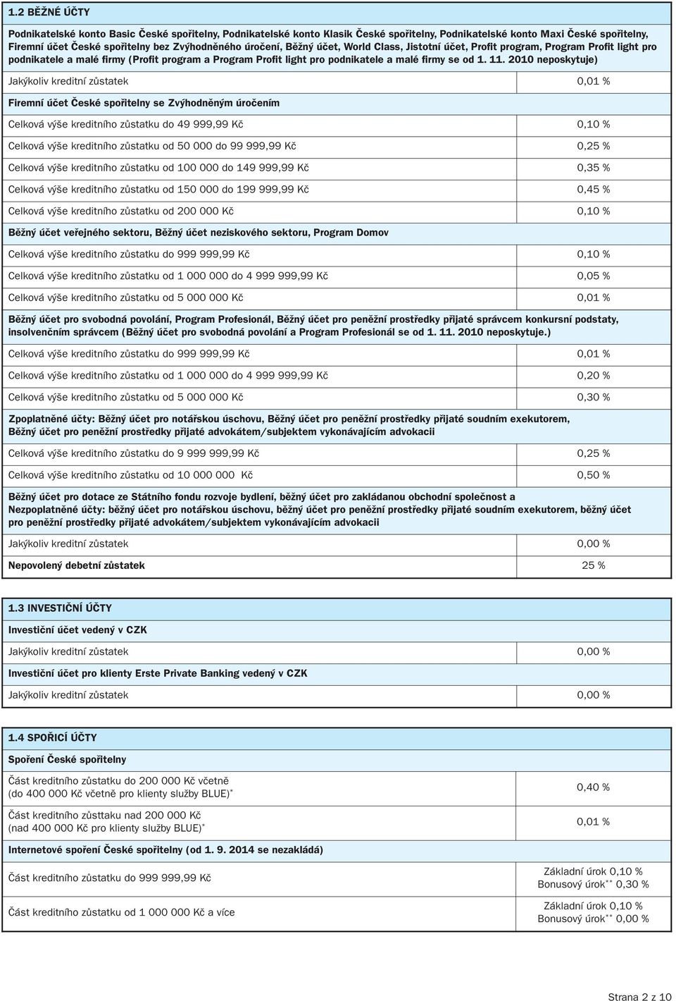 2010 neposkytuje) Jakýkoliv kreditní zůstatek 0,01 % Firemní účet České spořitelny se Zvýhodněným úročením Celková výše kreditního zůstatku do 49 999,99 Kč 0,10 % Celková výše kreditního zůstatku od