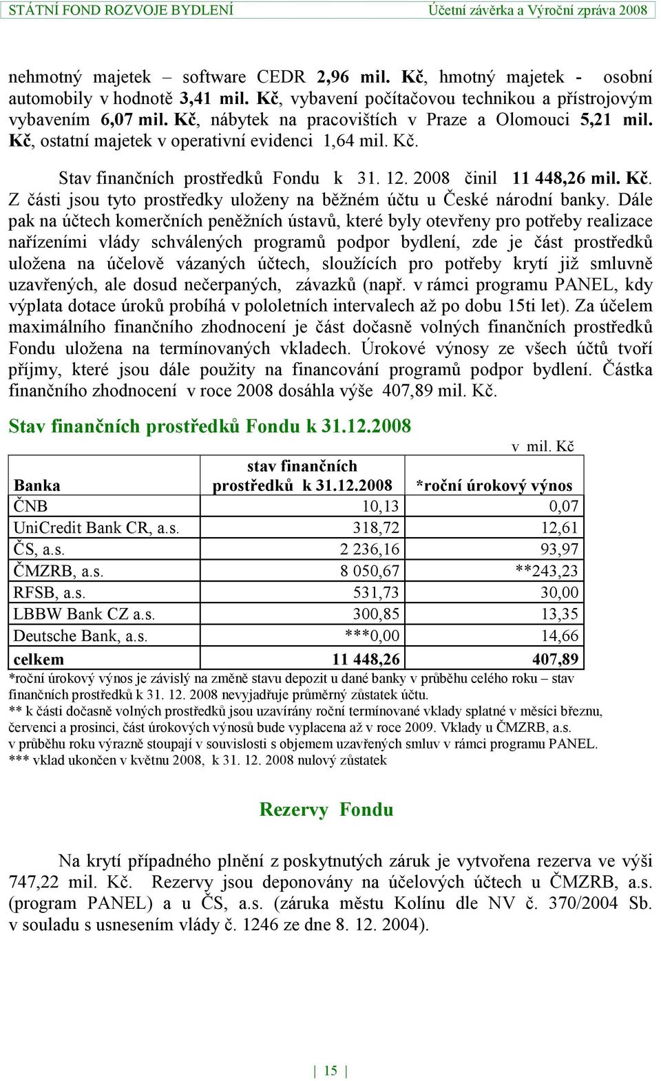 Dále pak na účtech komerčních peněžních ústavů, které byly otevřeny pro potřeby realizace nařízeními vlády schválených programů podpor bydlení, zde je část prostředků uložena na účelově vázaných