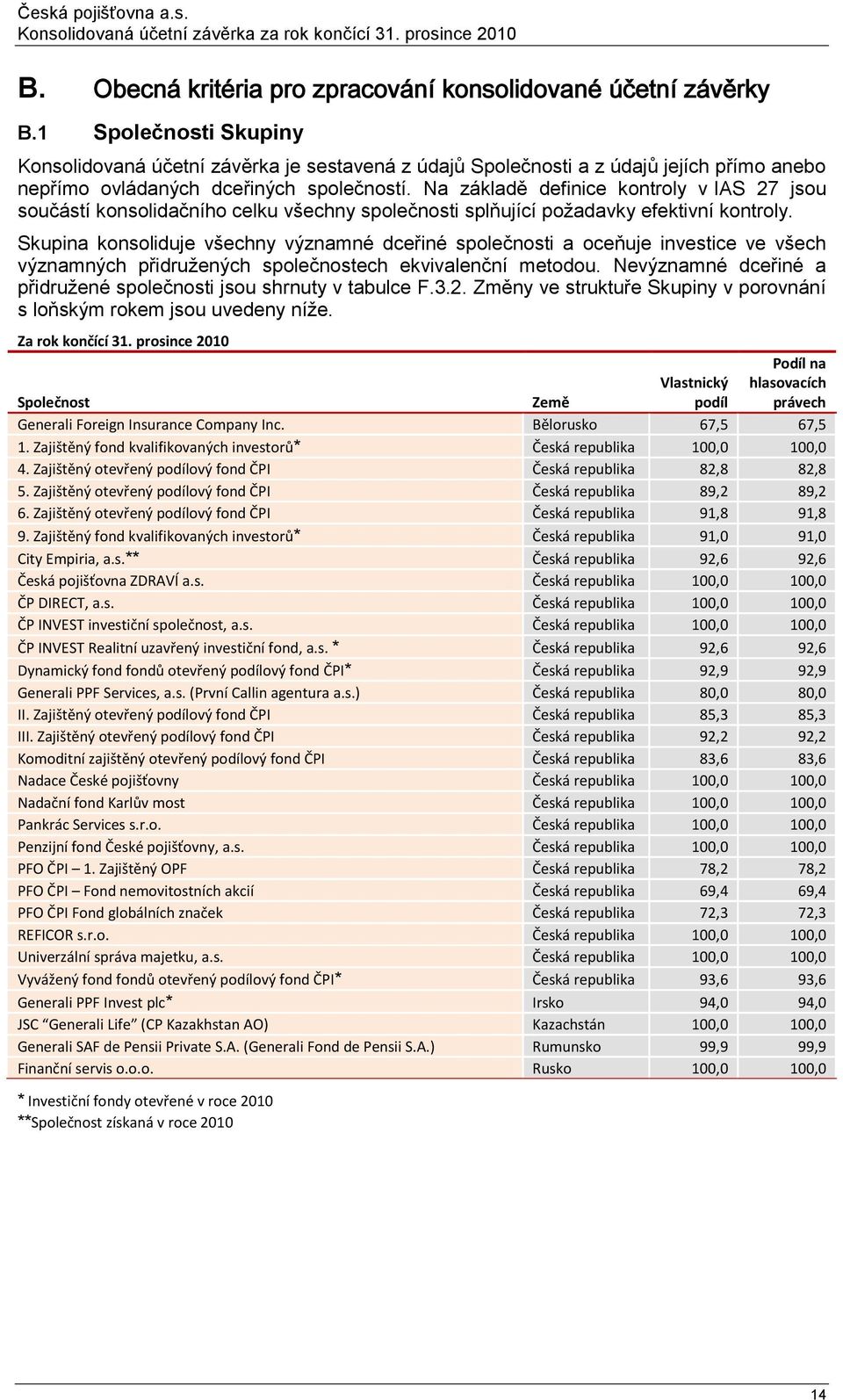 Na základě definice kontroly v IAS 27 jsou součástí konsolidačního celku všechny společnosti splňující poţadavky efektivní kontroly.