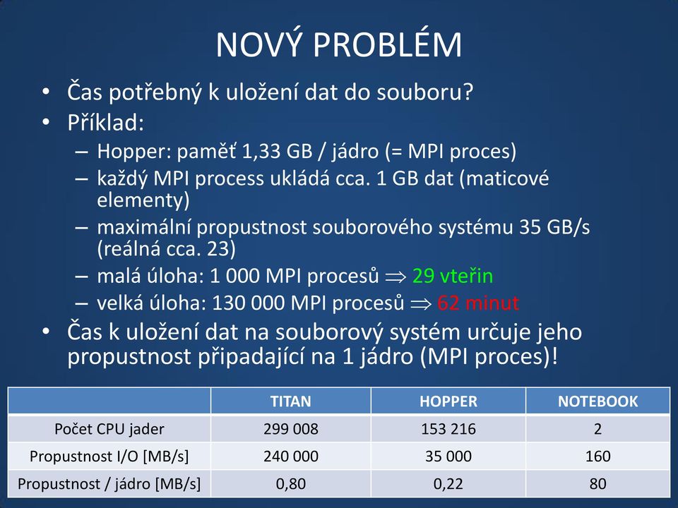 23) malá úloha: 1 000 MPI procesů 29 vteřin velká úloha: 130 000 MPI procesů 62 minut Čas k uložení dat na souborový systém určuje jeho