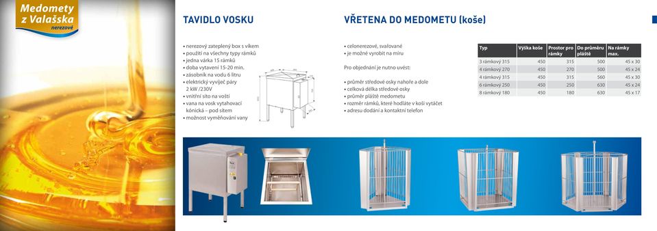 vyrobit na míru Pro objednání je nutno uvést: průměr středové osky nahoře a dole celková délka středové osky průměr pláště medometu rozměr, které hodláte v koši vytáčet adresu dodání