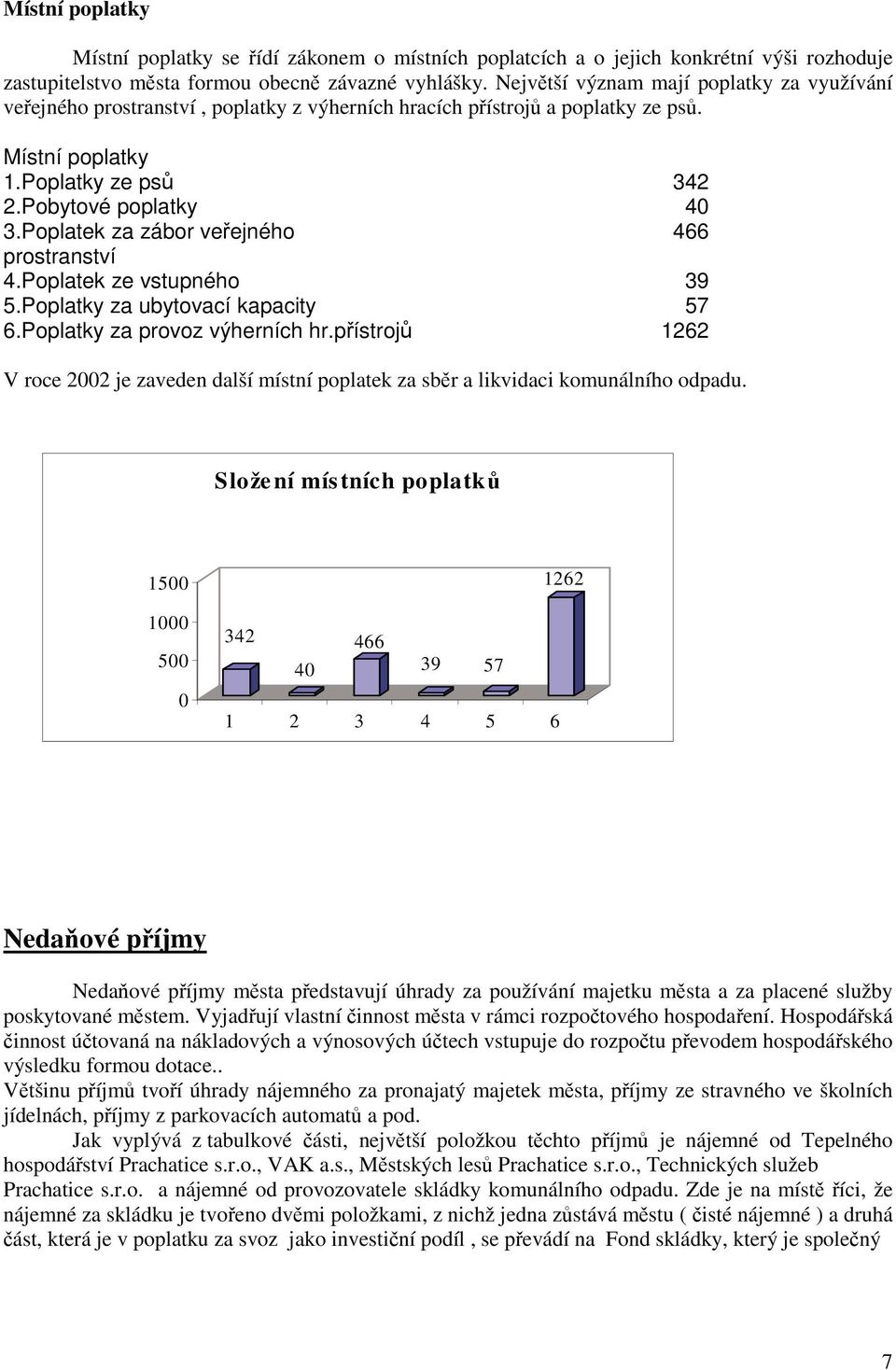 Poplatek za zábor ve ejného 466 prostranství 4.Poplatek ze vstupného 39 5.Poplatky za ubytovací kapacity 57 6.Poplatky za provoz výherních hr.