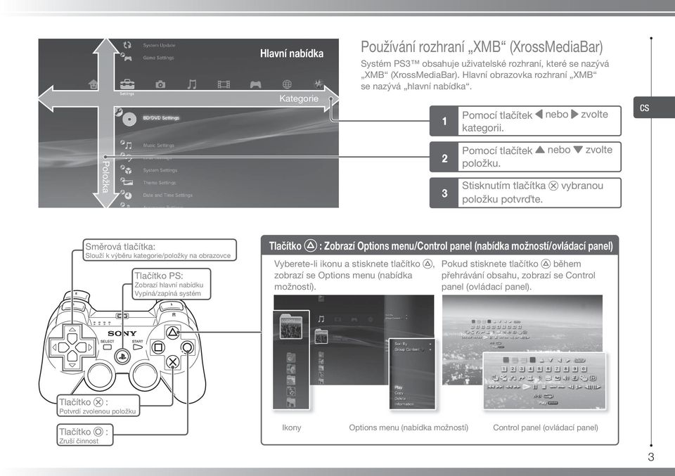 vybranou Směrová tlačítka: Slouží k výběru kategorie/položky na obrazovce Tlačítko PS: Zobrazí hlavní nabídku Vypíná/zapíná systém Tlačítko : Zobrazí Options menu/control panel (nabídka