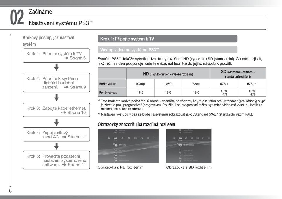 Strana 11 m Krok 1: Připojte systém k TV Výstup videa na systému PS3 Systém PS3 dokáže vytvářet dva druhy rozlišení: HD (vysoké) a SD (standardní).