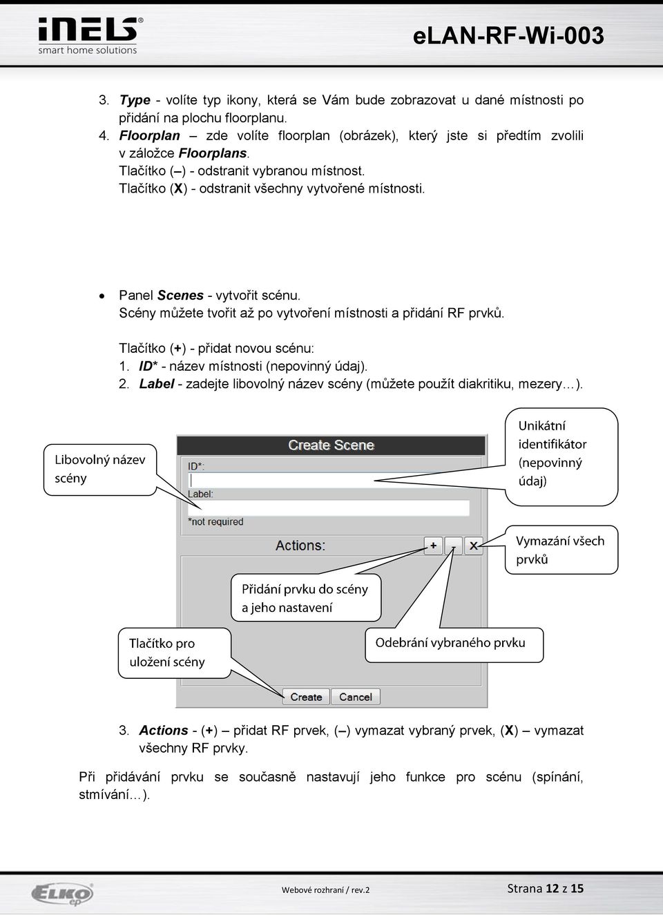 Tlačítko (X) - odstranit všechny vytvořené místnosti. Panel Scenes - vytvořit scénu. Scény můžete tvořit až po vytvoření místnosti a přidání RF prvků.