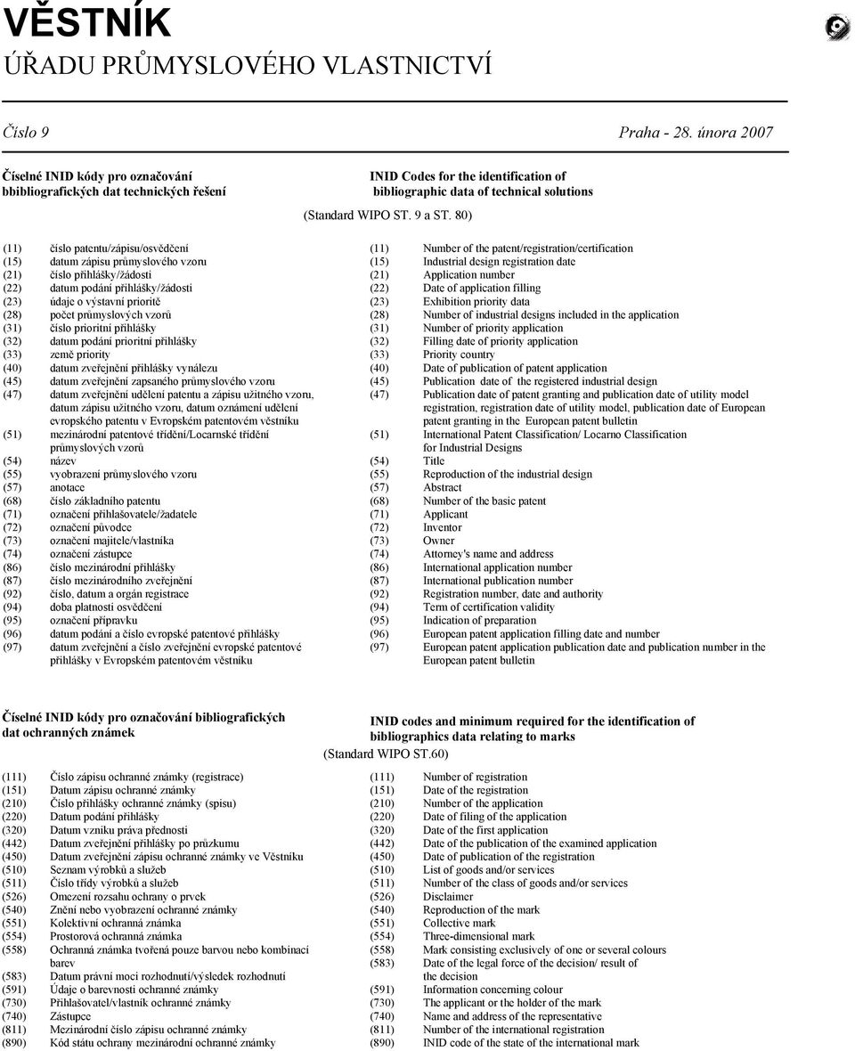 80) (15) (23) (28) (40) (45) (55) (57) (68) (71) (86) (87) (92) (94) (95) číslo patentu/zápisu/osvědčení datum zápisu průmyslového vzoru číslo přihlášky/žádosti datum podání přihlášky/žádosti údaje o