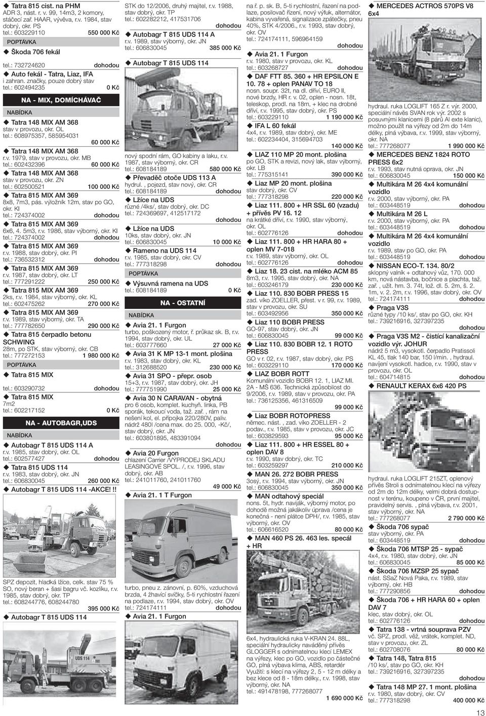 : 602432396 60 00 Tatra 148 MIX AM 368 stav v provozu, okr. ZN tel.: 602500521 100 00 Tatra 815 MIX AM 369 8x8, 7m3, pás. výložník 12m, stav po GO, okr. KI tel.: 724374002 Tatra 815 MIX AM 369 6x6, 4.