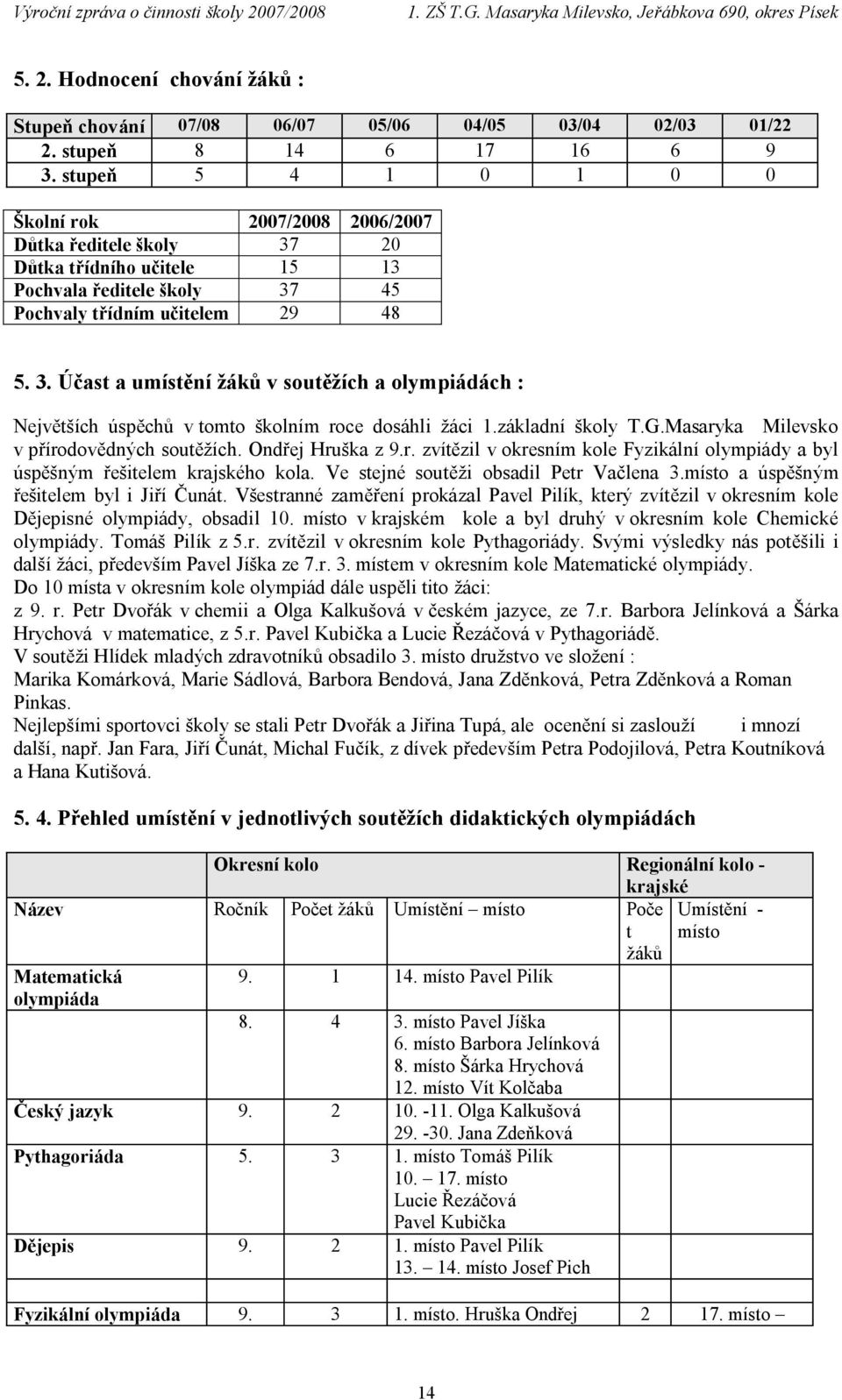 základní školy T.G.Masaryka Milevsko v přírodovědných soutěžích. Ondřej Hruška z 9.r. zvítězil v okresním kole Fyzikální olympiády a byl úspěšným řešitelem krajského kola.