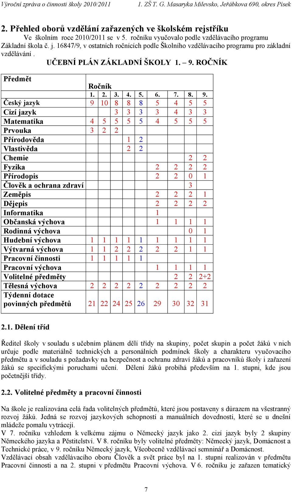 ROČNÍK Předmět Ročník 1. 2. 3. 4. 5. 6. 7. 8. 9.