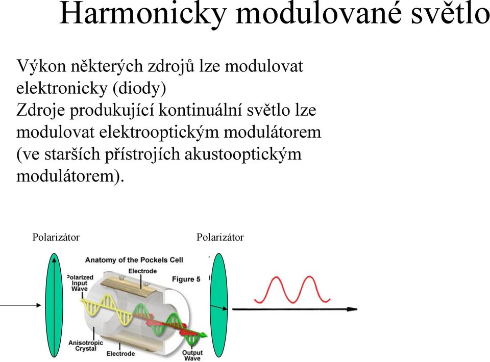 kontinuální světlo lze modulovat elektrooptickým modulátorem