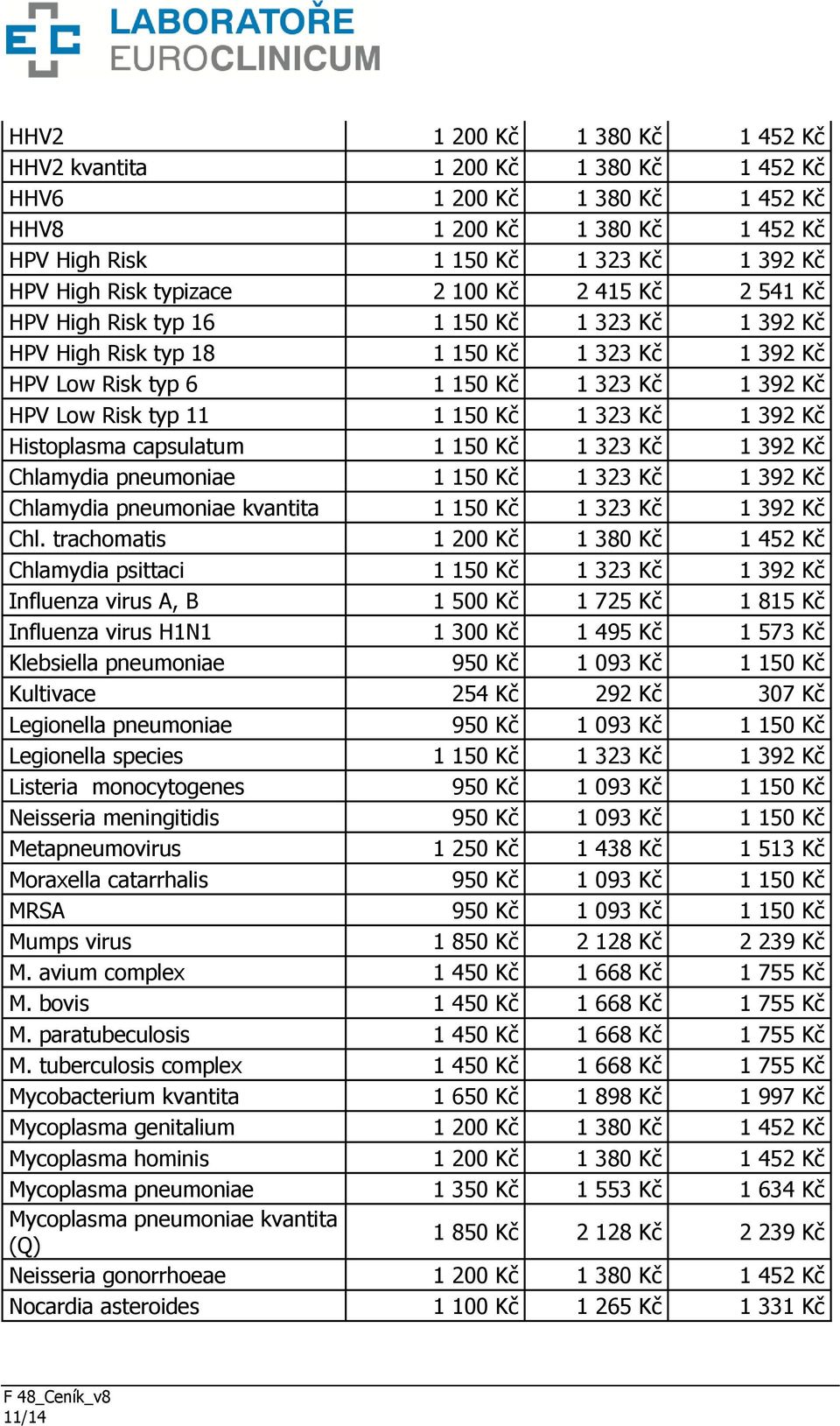 150 Kč 1 323 Kč 1 392 Kč Histoplasma capsulatum 1 150 Kč 1 323 Kč 1 392 Kč Chlamydia pneumoniae 1 150 Kč 1 323 Kč 1 392 Kč Chlamydia pneumoniae kvantita 1 150 Kč 1 323 Kč 1 392 Kč Chl.