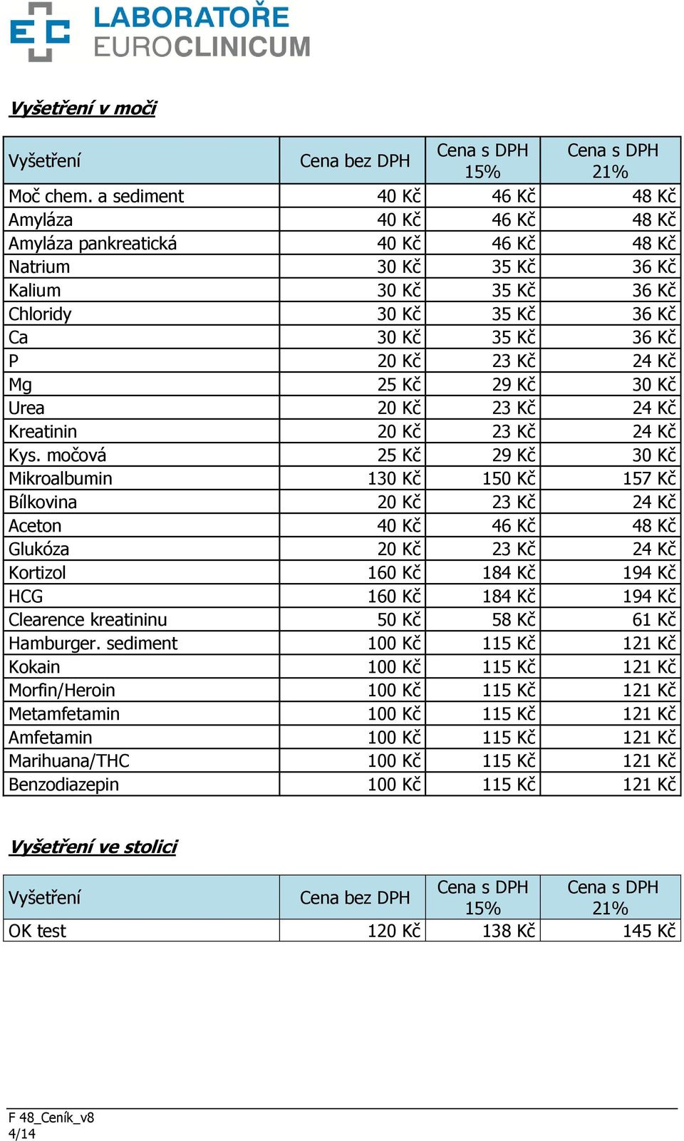 Kč 23 Kč 24 Kč Mg 25 Kč 29 Kč 30 Kč Urea 20 Kč 23 Kč 24 Kč Kreatinin 20 Kč 23 Kč 24 Kč Kys.