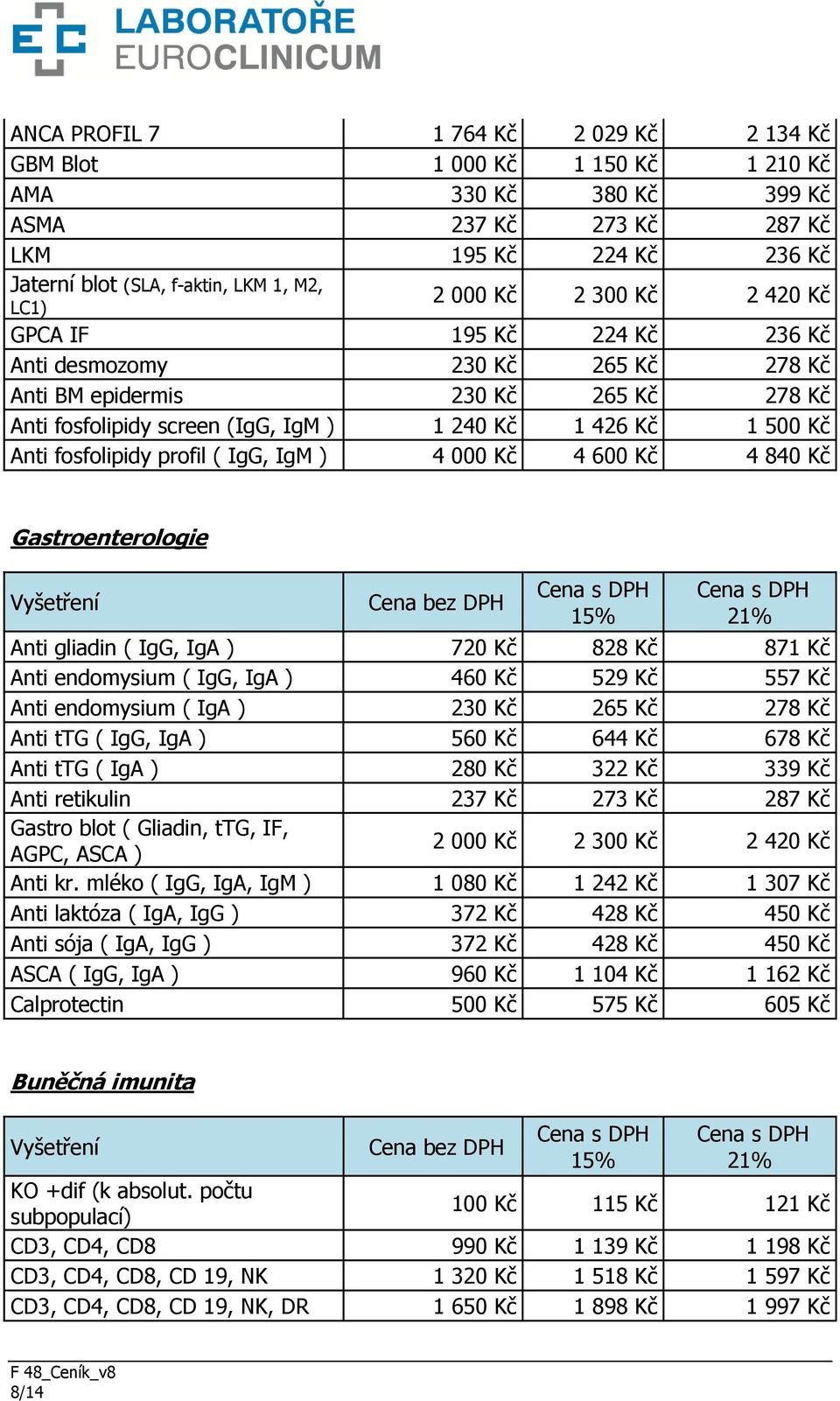 fosfolipidy profil ( IgG, IgM ) 4 000 Kč 4 600 Kč 4 840 Kč Gastroenterologie Anti gliadin ( IgG, IgA ) 720 Kč 828 Kč 871 Kč Anti endomysium ( IgG, IgA ) 460 Kč 529 Kč 557 Kč Anti endomysium ( IgA )