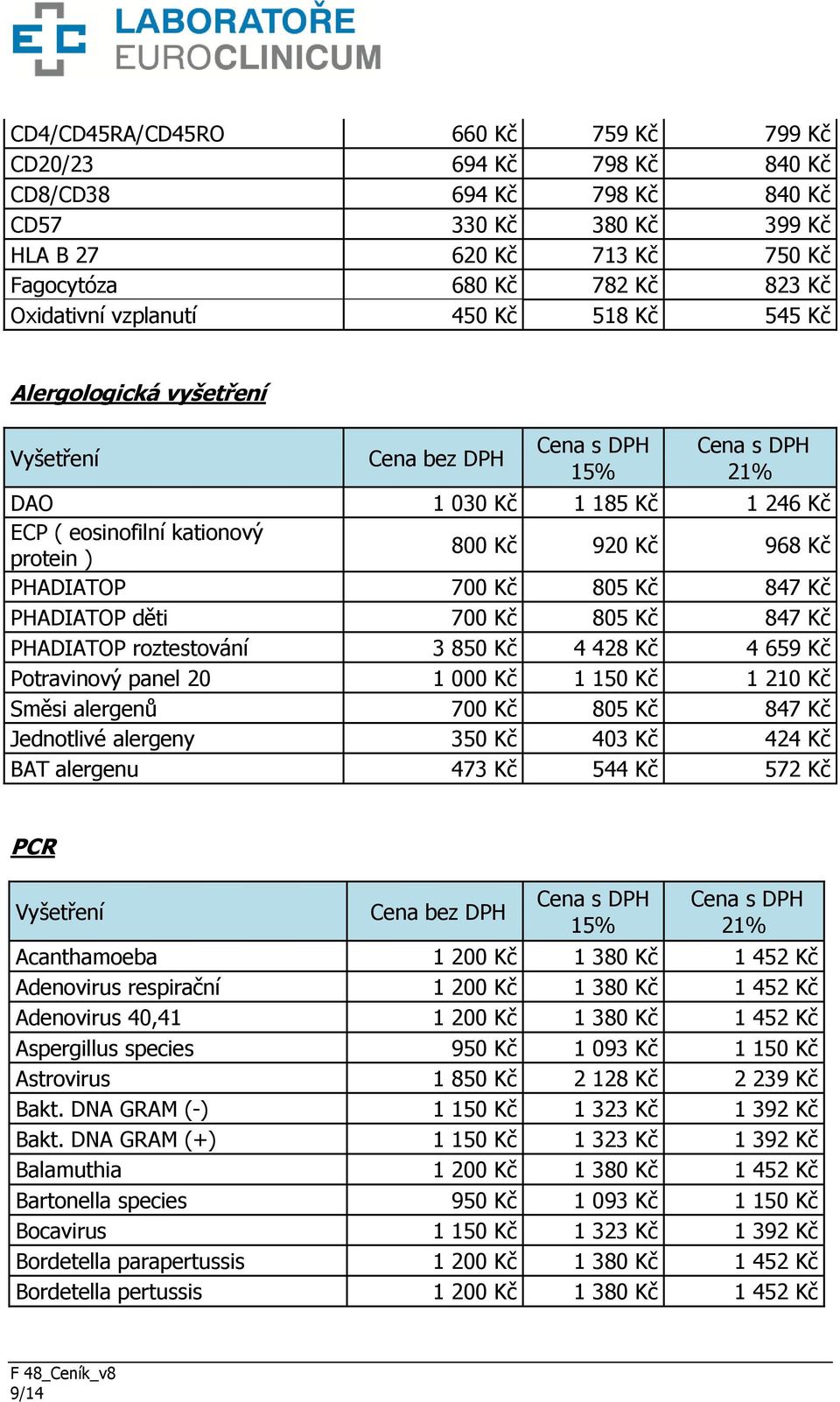 805 Kč 847 Kč PHADIATOP roztestování 3 850 Kč 4 428 Kč 4 659 Kč Potravinový panel 20 1 000 Kč 1 150 Kč 1 210 Kč Směsi alergenů 700 Kč 805 Kč 847 Kč Jednotlivé alergeny 350 Kč 403 Kč 424 Kč BAT