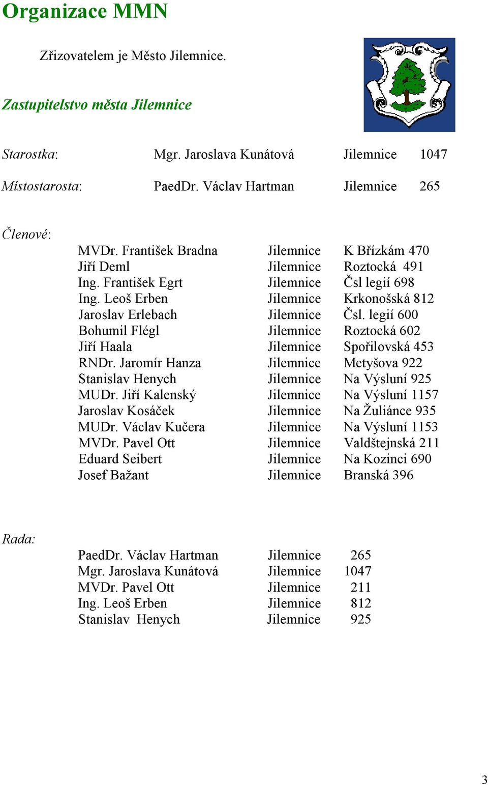 legií 600 Bohumil Flégl Jilemnice Roztocká 602 Jiří Haala Jilemnice Spořilovská 453 RNDr. Jaromír Hanza Jilemnice Metyšova 922 Stanislav Henych Jilemnice Na Výsluní 925 MUDr.