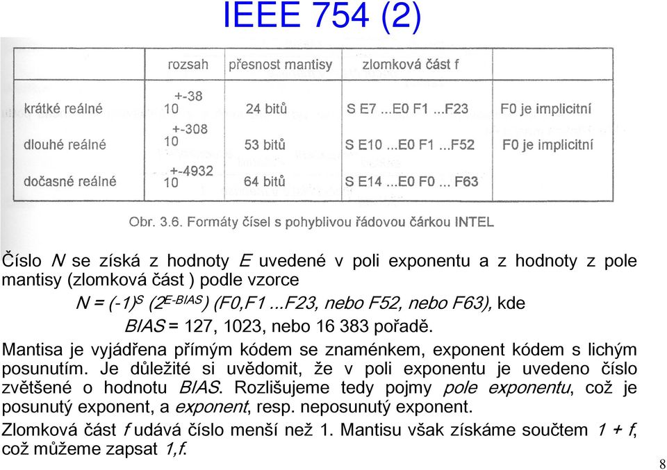 Mantisa je vyjádřena přímým kódem se znaménkem, exponent kódem s lichým posunutím.