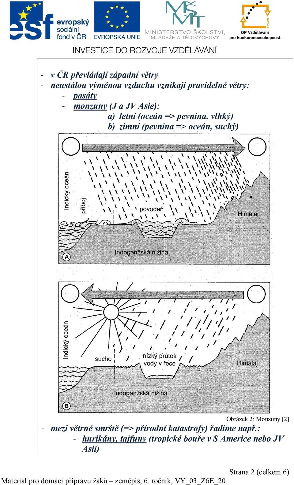 oceán, suchý) Obrázek 2: Monzuny [2] - mezi větrné smrště (=> přírodní katastrofy)