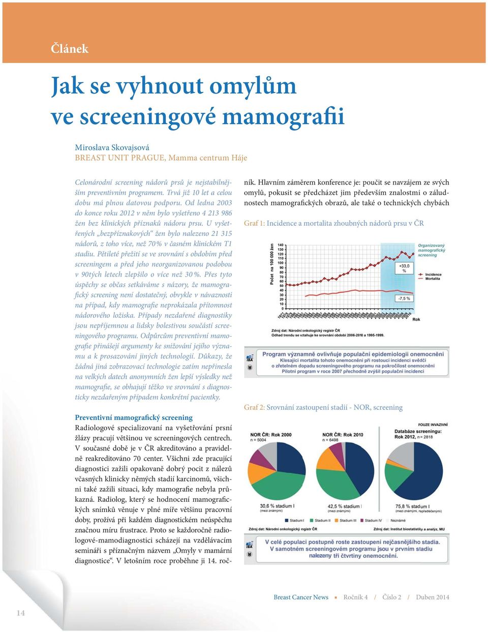 U vyšetřených bezpříznakových žen bylo nalezeno 21 315 nádorů, z toho více, než 70 % v časném klinickém T1 stadiu.