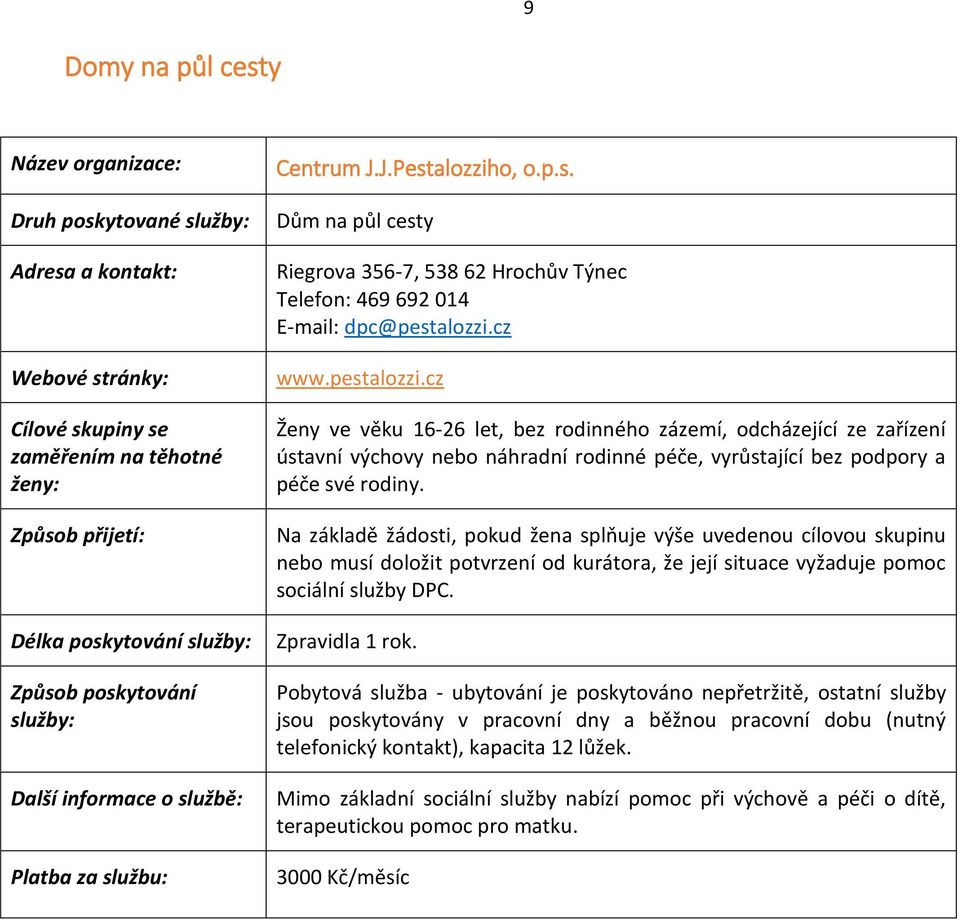 Na základě žádosti, pokud žena splňuje výše uvedenou cílovou skupinu nebo musí doložit potvrzení od kurátora, že její situace vyžaduje pomoc sociální služby DPC. Zpravidla 1 rok.