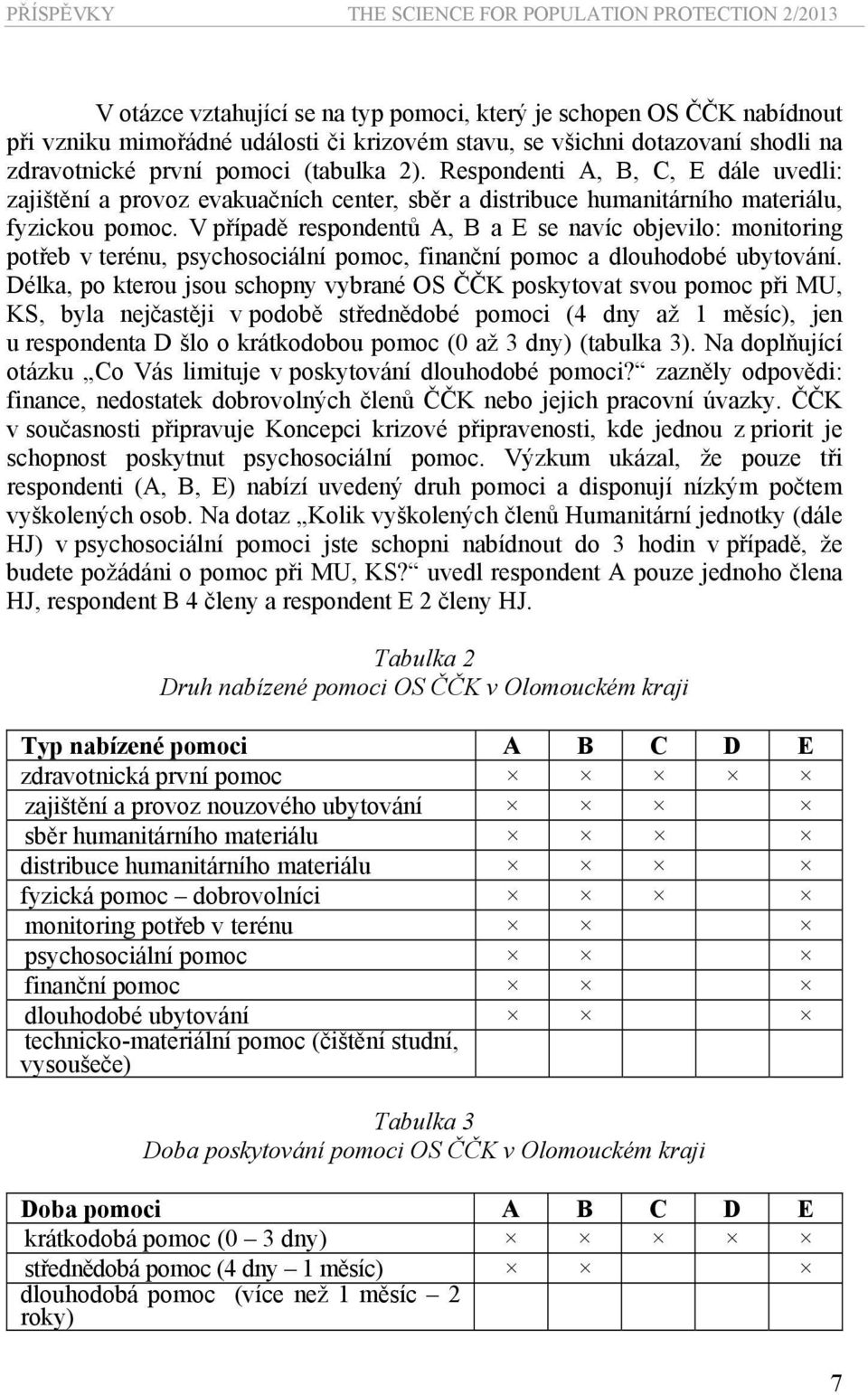 V případě respondentů A, B a E se navíc objevilo: monitoring potřeb v terénu, psychosociální pomoc, finanční pomoc a dlouhodobé ubytování.