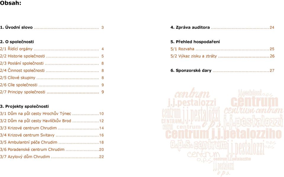 .. 25 5/2 Výkaz zisku a ztráty... 26 6. Sponzorské dary... 27 3. Projekty společnosti 3/1 Dům na půl cesty Hrochův Týnec.