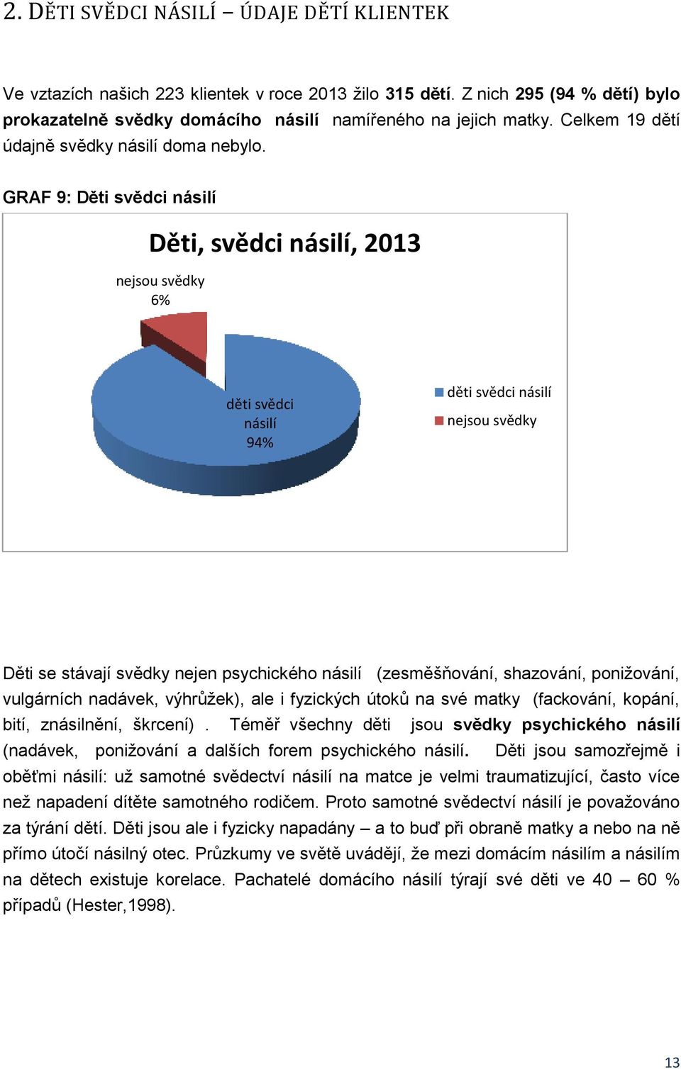 GRAF 9: Děti svědci násilí Děti, svědci násilí, 2013 nejsou svědky 6% děti svědci násilí 94% děti svědci násilí nejsou svědky Děti se stávají svědky nejen psychického násilí (zesměšňování, shazování,