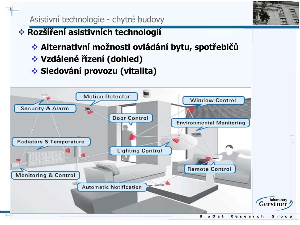 Alternativní možnosti ovládání bytu,