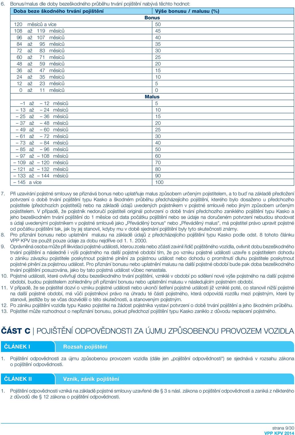 měsíců 10 25 až 36 měsíců 15 37 až 48 měsíců 20 49 až 60 měsíců 25 61 až 72 měsíců 30 73 až 84 měsíců 40 85 až 96 měsíců 50 97 až 108 měsíců 60 109 až 120 měsíců 70 121 až 132 měsíců 80 133 až 144