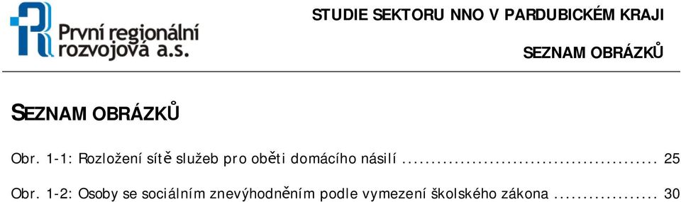 domácího násilí... 25 Obr.