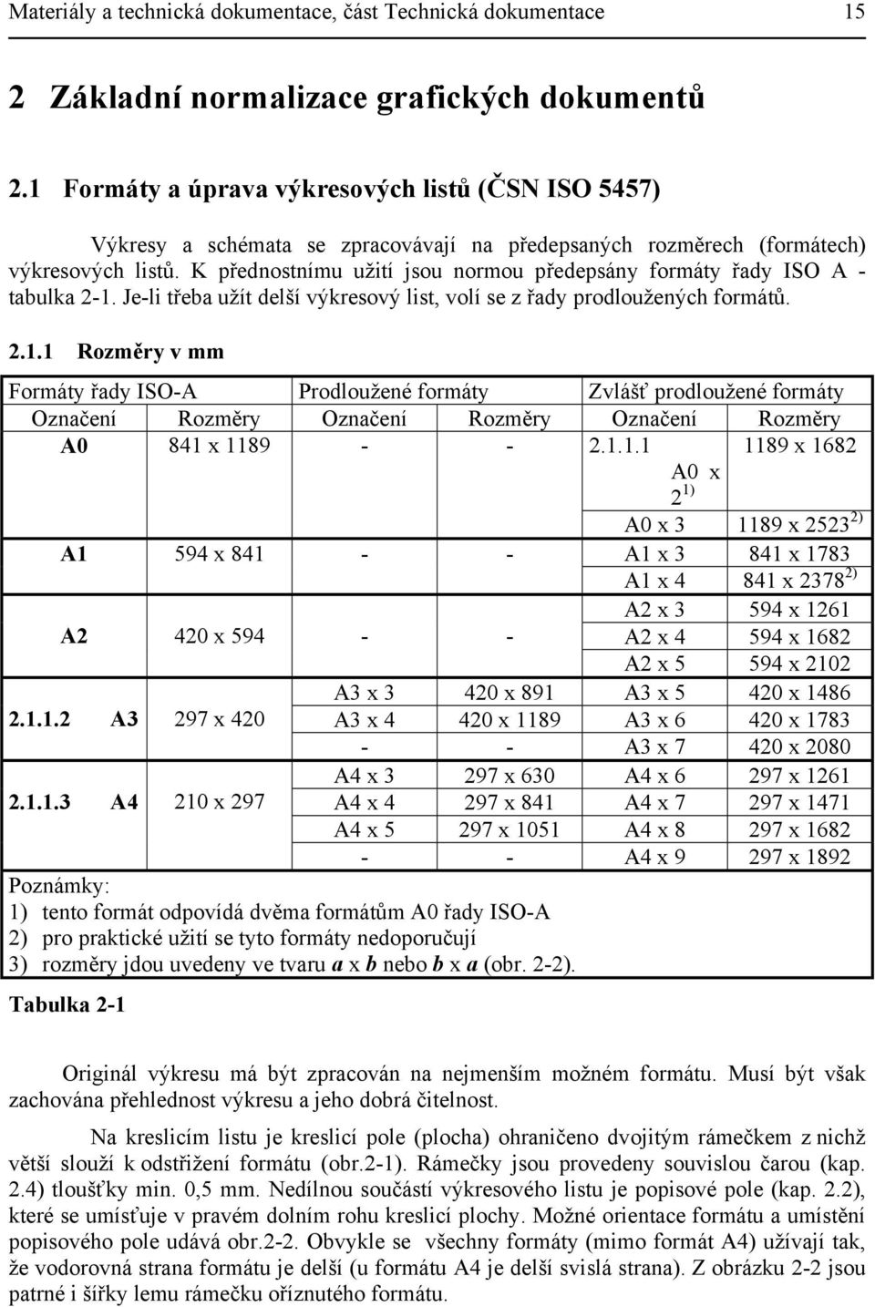 K přednostnímu užití jsou normou předepsány formáty řady ISO A - tabulka 2-1.