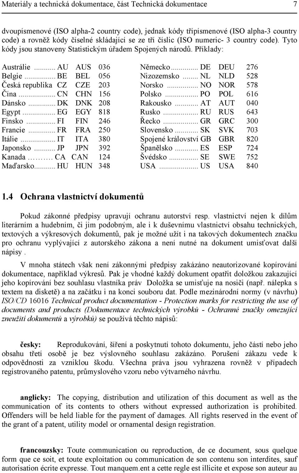 .. NL NLD 528 Česká republika CZ CZE 203 Norsko... NO NOR 578 Čína... CN CHN 156 Polsko... PO POL 616 Dánsko... DK DNK 208 Rakousko... AT AUT 040 Egypt... EG EGY 818 Rusko... RU RUS 643 Finsko.