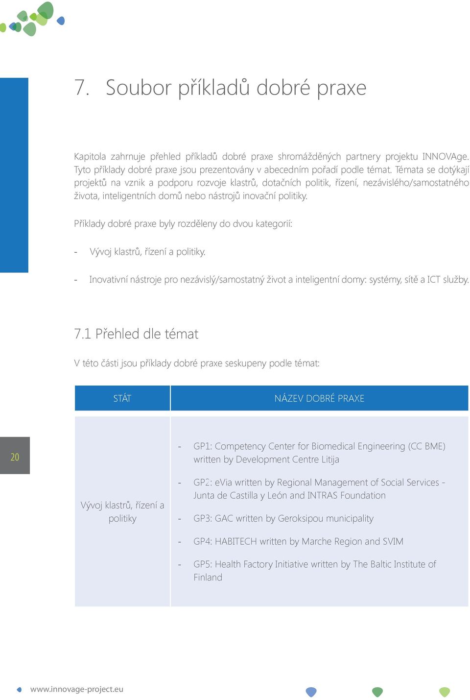 Příklady dobré praxe byly rozděleny do dvou kategorií: - Vývoj klastrů, řízení a politiky. - Inovativní nástroje pro nezávislý/samostatný život a inteligentní domy: systémy, sítě a ICT služby. 7.