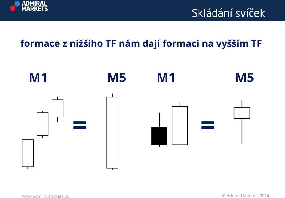 dají formaci na