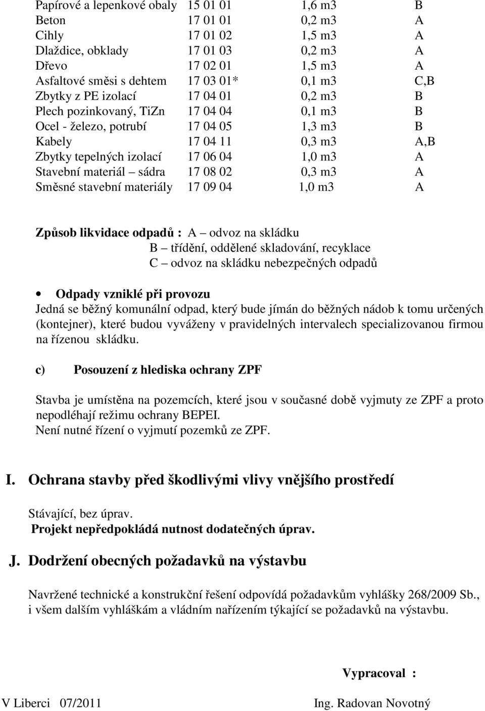 materiál sádra 17 08 02 0,3 m3 A Směsné stavební materiály 17 09 04 1,0 m3 A Způsob likvidace odpadů : A odvoz na skládku B třídění, oddělené skladování, recyklace C odvoz na skládku nebezpečných