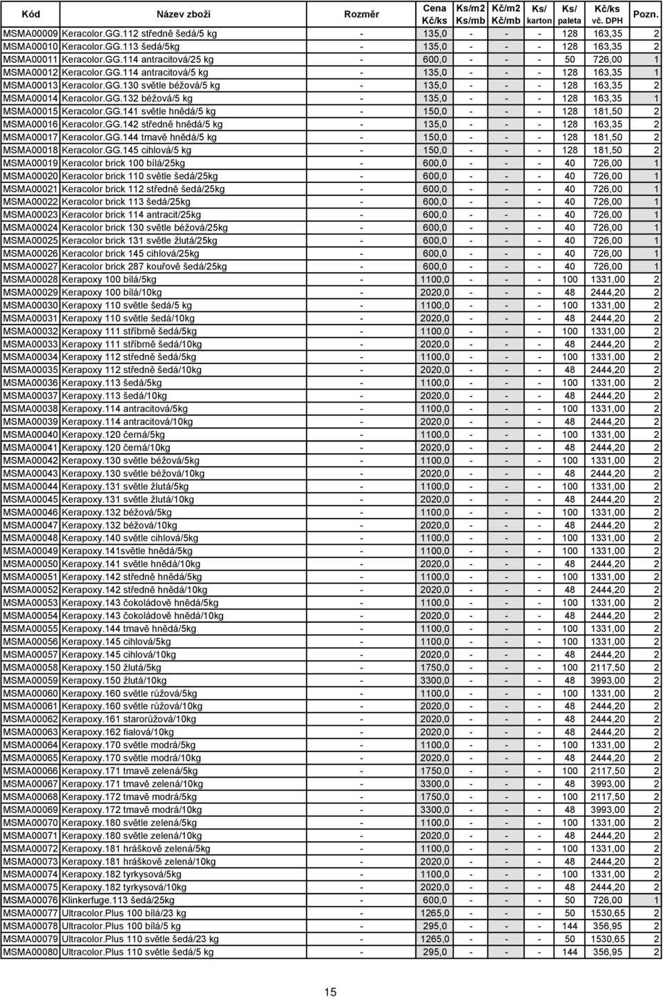 GG.132 béžová/5 kg - 135,0 - - - 128 163,35 1 MSMA00015 Keracolor.GG.141 sv tle hn dá/5 kg - 150,0 - - - 128 181,50 2 MSMA00016 Keracolor.GG.142 st edn hn dá/5 kg - 135,0 - - - 128 163,35 2 MSMA00017 Keracolor.