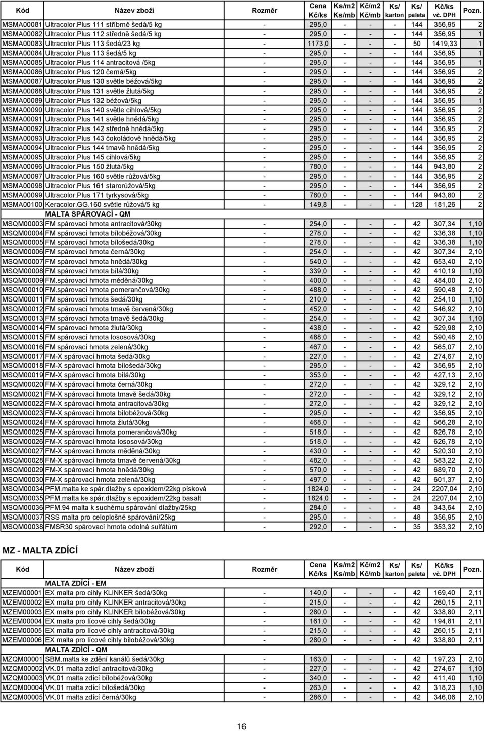 Plus 113 šedá/5 kg - 295,0 - - - 144 356,95 1 MSMA00085 Ultracolor.Plus 114 antracitová /5kg - 295,0 - - - 144 356,95 1 MSMA00086 Ultracolor.