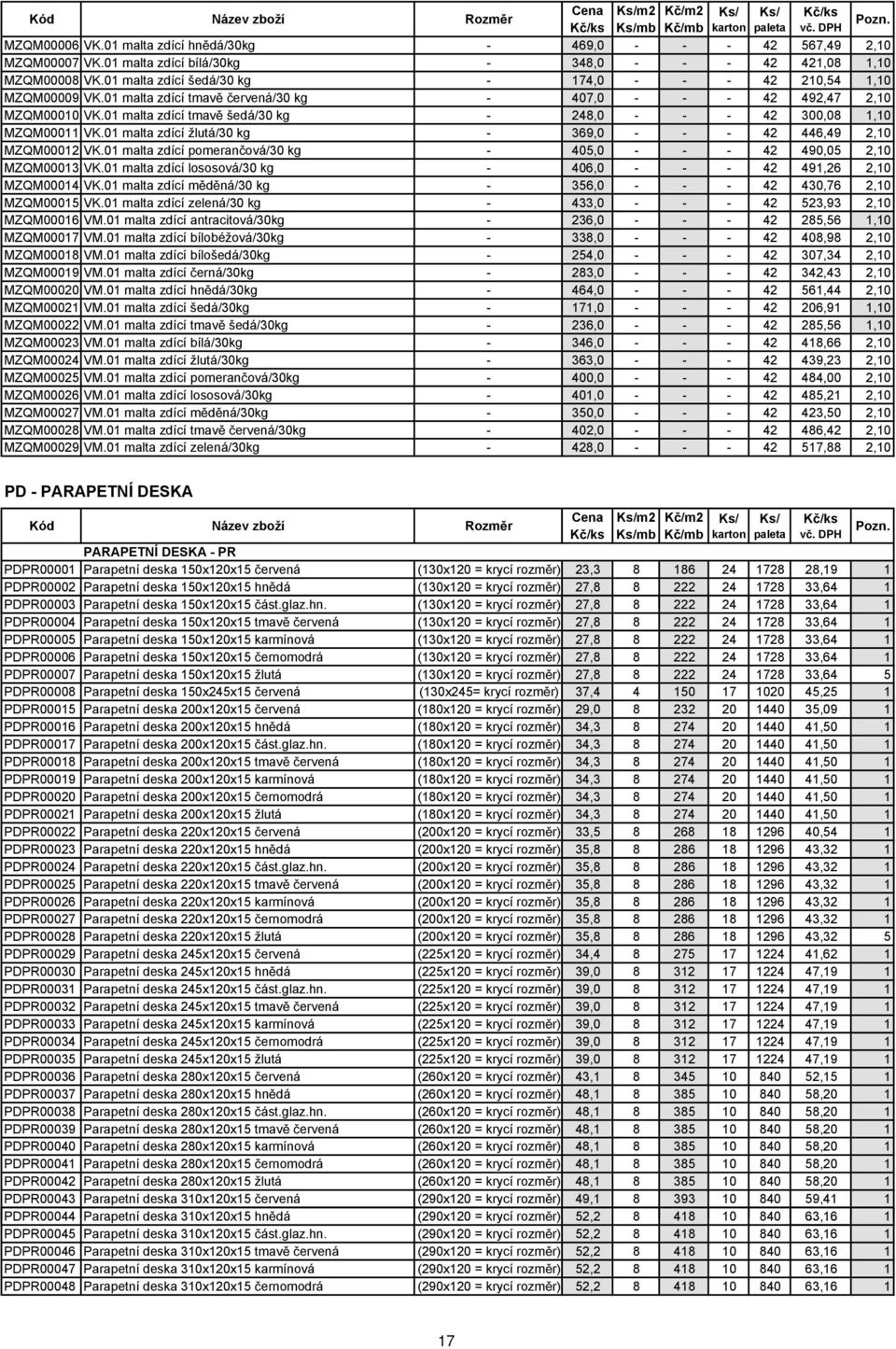 01 malta zdící tmav šedá/30 kg - 248,0 - - - 42 300,08 1,10 MZQM00011 VK.01 malta zdící žlutá/30 kg - 369,0 - - - 42 446,49 2,10 MZQM00012 VK.