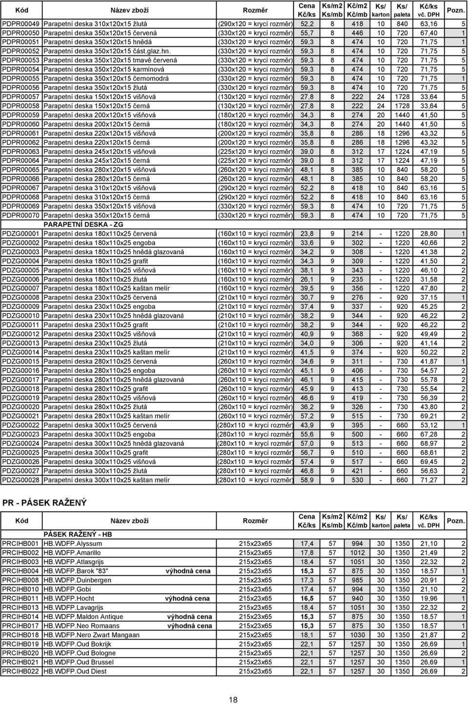 PDPR00051 Parapetní deska 350x120x15 hn 