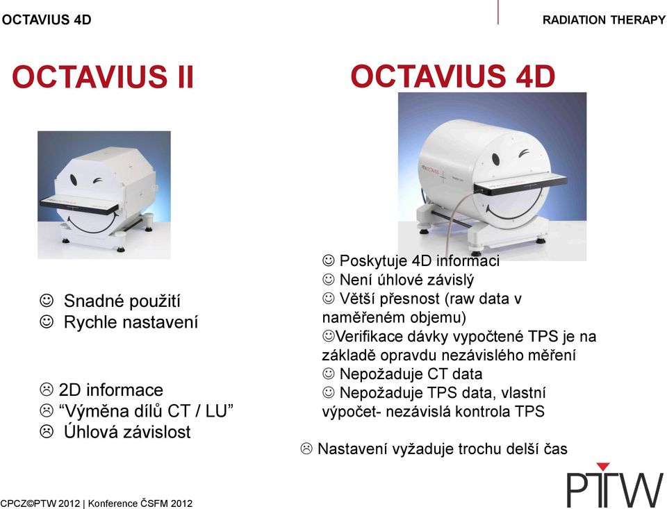 objemu) Verifikace dávky vypočtené TPS je na základě opravdu nezávislého měření Nepožaduje CT