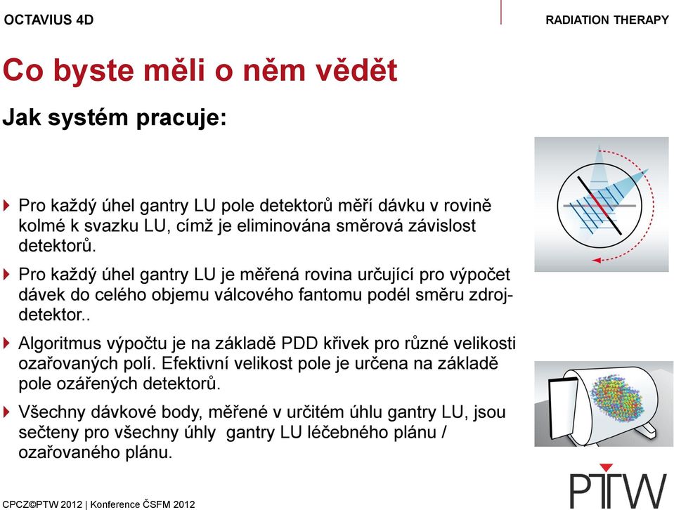 Pro každý úhel gantry LU je měřená rovina určující pro výpočet dávek do celého objemu válcového fantomu podél směru zdrojdetektor.