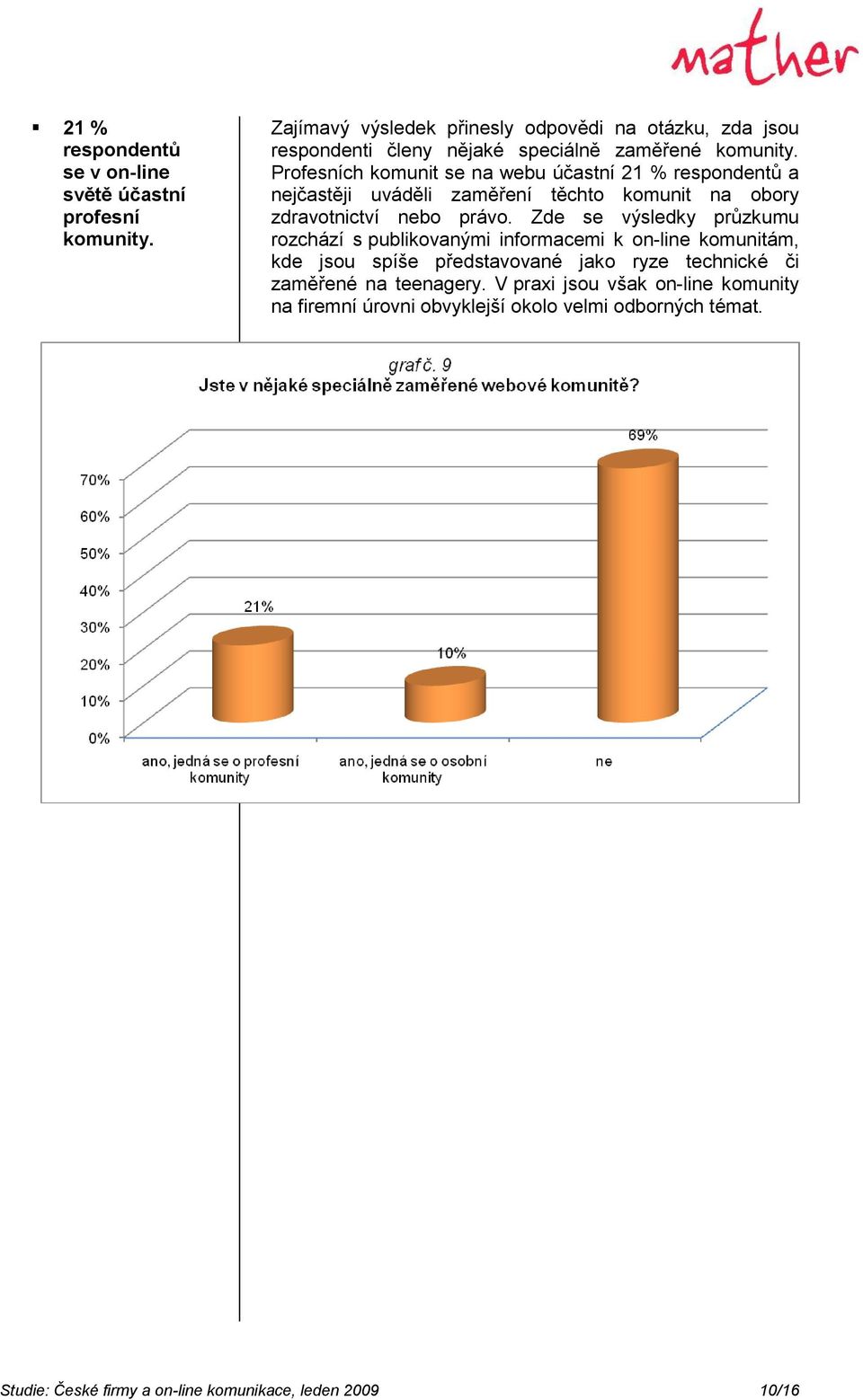 Profesních komunit se na webu účastní 21 % respondentů a nejčastěji uváděli zaměření těchto komunit na obory zdravotnictví nebo právo.