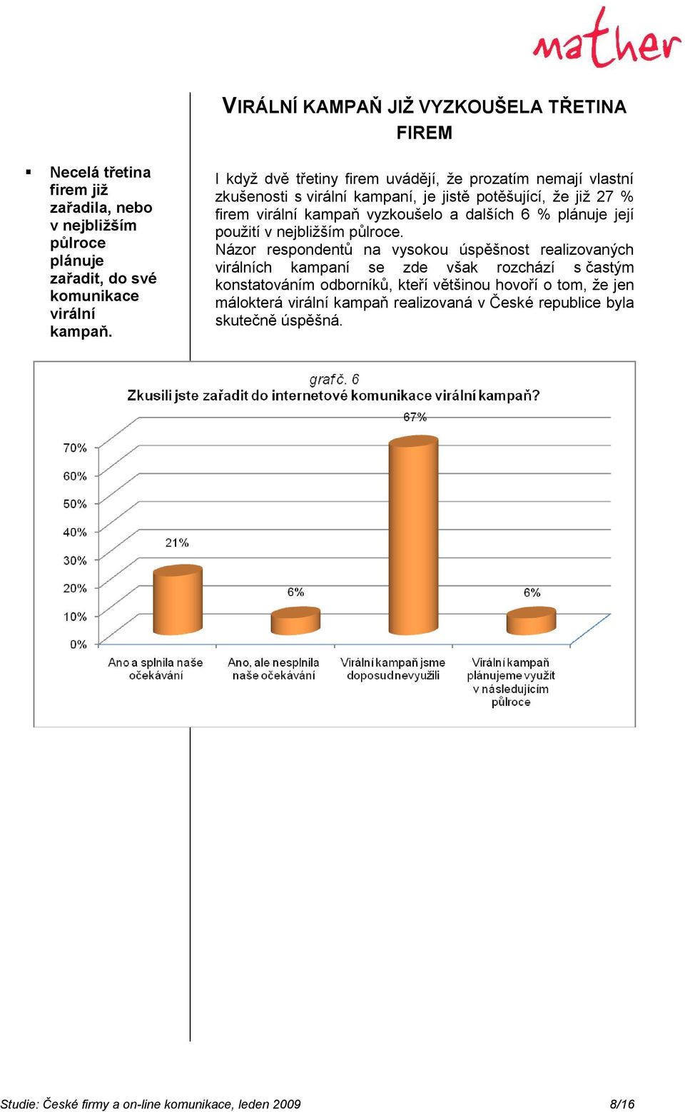 6 % plánuje její použití v nejbližším půlroce.