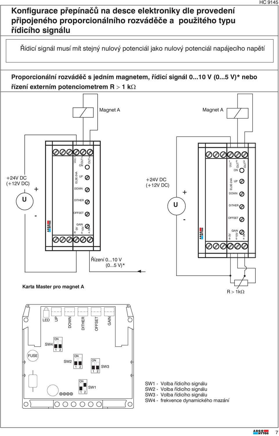 magnetem, řídicí signál 0...10 V (0.