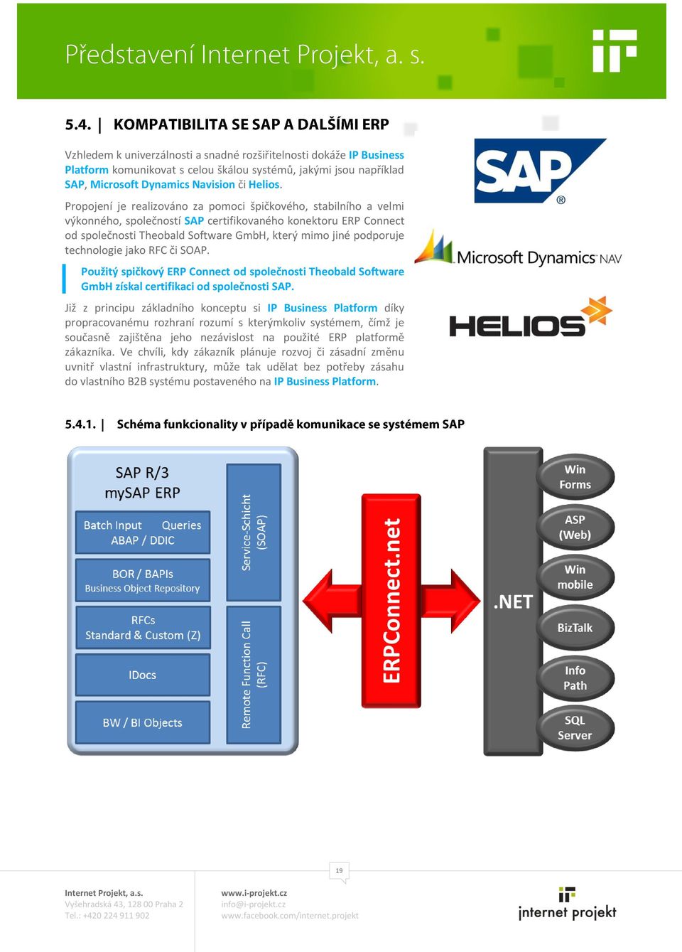 technologie jako RFC či SOAP. Použitý spičkový ERP Connect od společnosti Theobald Software GmbH získal certifikaci od společnosti SAP.