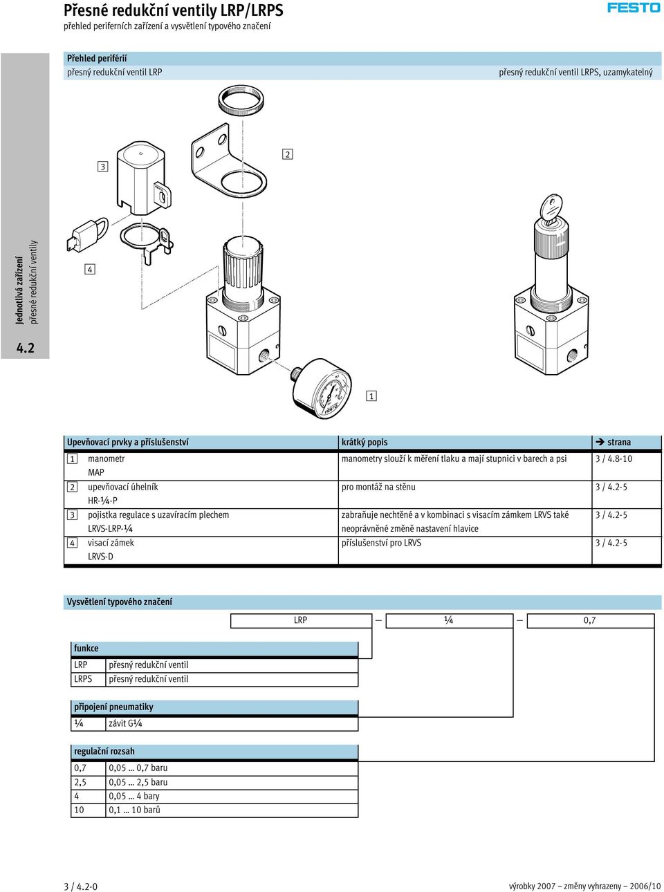 8-10 pro montáž na stěnu 3/-5 zabraňuje nechtěné a v kombinaci s visacím zámkem LRVS také 3/-5 neoprávněné změně nastavení hlavice příslušenství pro LRVS 3/-5 Vysvětlení typového značení LRP ¼ 0,7