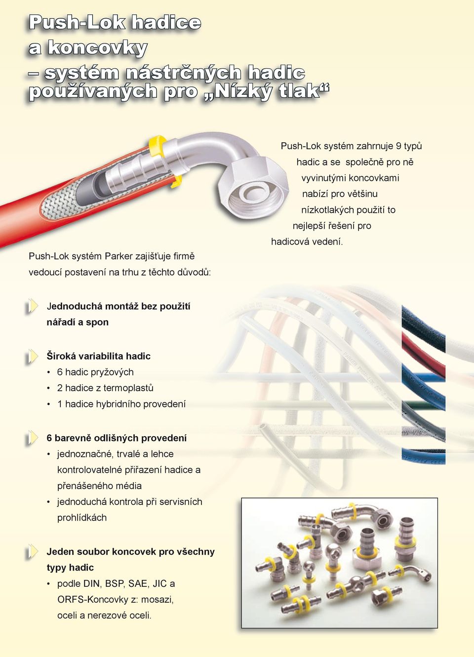 Jednoduchá montáž bez použití nářadí a spon Široká variabilita hadic hadic pryžových 2 hadice z termoplastů 1 hadice hybridního provedení barevně odlišných provedení jednoznačné,
