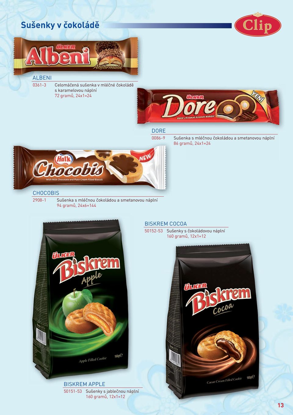 Sušenka s mléčnou čokoládou a smetanovou náplní 94 gramů, 24x6=144 BISKREM COCOA 50152-53 Sušenky s