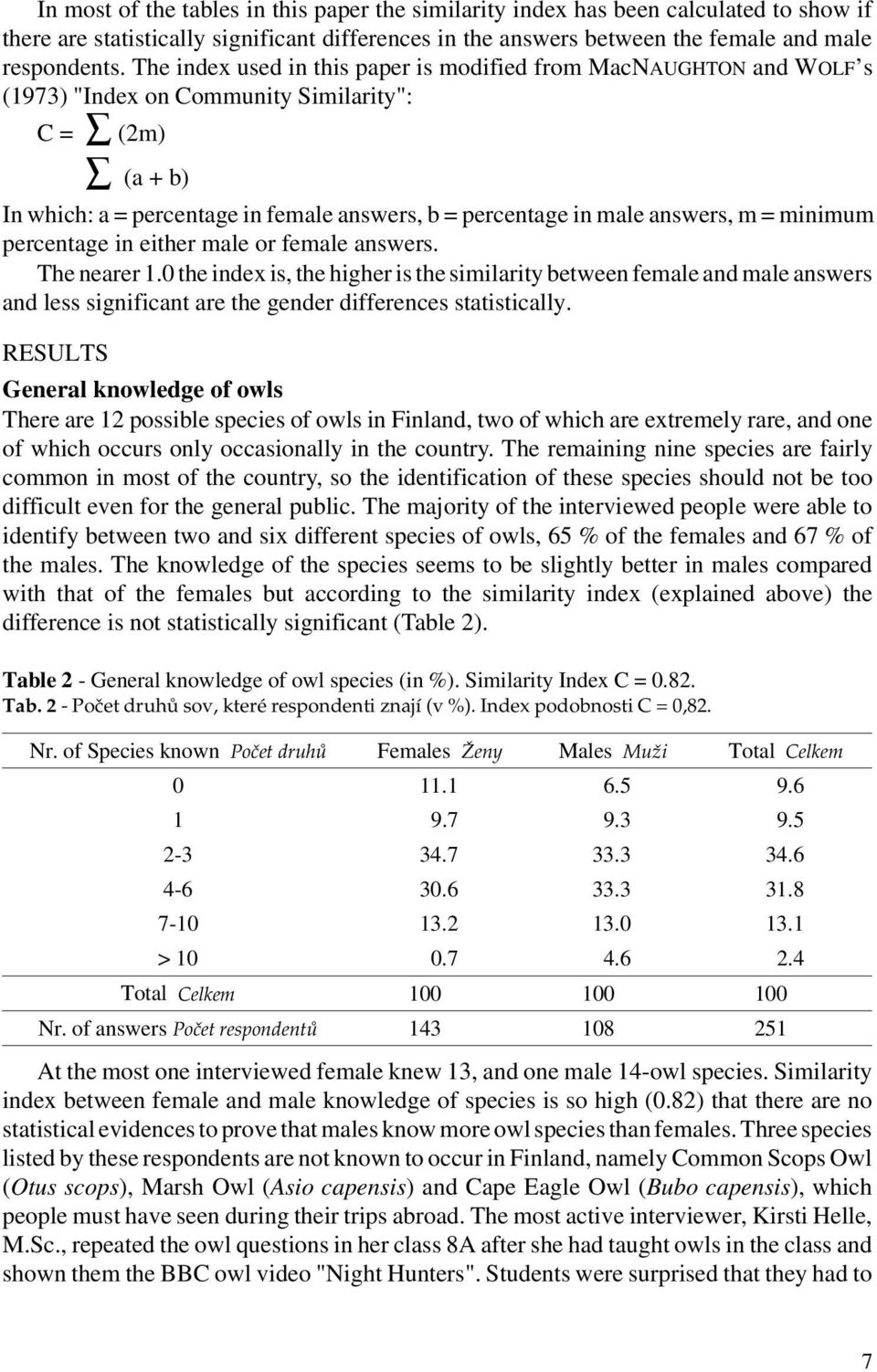 answers, m = minimum percentage in either male or female answers. The nearer 1.